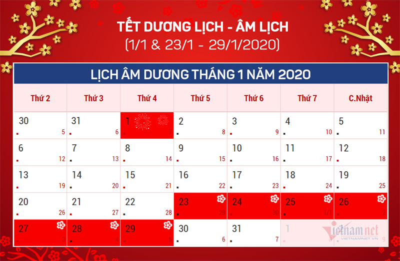 Lịch Âm Dương - Khám Phá Văn Hóa Truyền Thống Việt Nam
